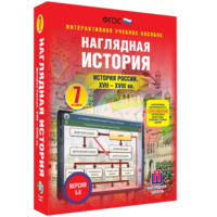 Наглядная история. История России XVII - XVIII веков. 7 класс - fgospostavki.ru - Южно-Сахалинск