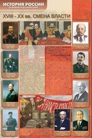 Стенды "История России в лицах" - fgospostavki.ru - Южно-Сахалинск