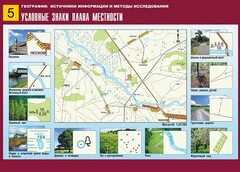 Таблица демонстрационная "Условные знаки плана местности" (винил 70*100) - fgospostavki.ru - Южно-Сахалинск