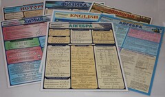 Таблица раздаточная "Английский язык - Часть 8. Разговорник" - fgospostavki.ru - Южно-Сахалинск