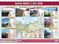 Таблица демонстрационная "Высотная поясность в горах России" (винил 70*100) - fgospostavki.ru - Южно-Сахалинск