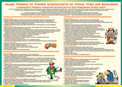 Таблица "Правила безопасности на уроках труда для мальчиков" (100х140 сантиметров, винил) - fgospostavki.ru - Южно-Сахалинск