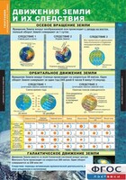 Комплект таблиц. География. Начальный курс 6 класс. - fgospostavki.ru - Южно-Сахалинск