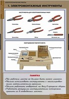 Комплект таблиц. Технология. Электротехнические работы. - fgospostavki.ru - Южно-Сахалинск