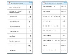 Комплект карточек (10) "Обучающий калейдоскоп. Умножение на 2, 5 и 10" - fgospostavki.ru - Южно-Сахалинск
