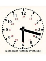 Часовой циферблат раздаточный - fgospostavki.ru - Южно-Сахалинск