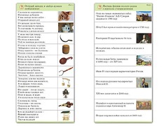 Комплект карточек (10) "Обучающий калейдоскоп. Страницы истории" - fgospostavki.ru - Южно-Сахалинск