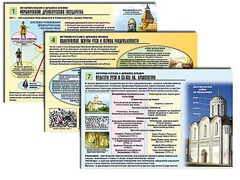 Комплект таблиц по истории "История России с древних времен" раздаточные (цветные, ламинированные, А4, 10 штук) - fgospostavki.ru - Южно-Сахалинск