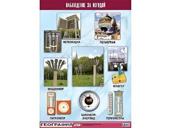 Таблица демонстрационная "Наблюдение за погодой" (винил 70*100) - fgospostavki.ru - Южно-Сахалинск