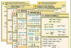 Комплект таблиц по всему курсу "Алгебра и начала анализа" (50 таблиц, А1, полноцветные, ламинированные) - fgospostavki.ru - Южно-Сахалинск