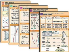 Комплект таблиц по всему курсу алгебры (50 штук, А1, полноцветные, ламинированные) - fgospostavki.ru - Южно-Сахалинск