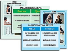 Модель-аппликация "Ступени к грамоте. Звуки и буквы русского языка" (ламинированная) - fgospostavki.ru - Южно-Сахалинск