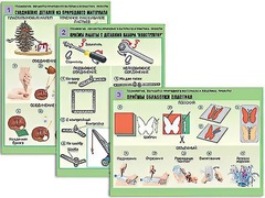 Комплект таблиц "Технология. Обработка природного материала и пластика" (6 таблиц, А1, ламинированные) - fgospostavki.ru - Южно-Сахалинск