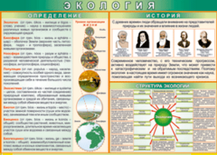 Таблица "Экология. Определения и история" (100х140 сантиметров, винил) - fgospostavki.ru - Южно-Сахалинск