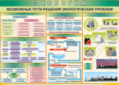 Таблица "Возможные пути решения экологических проблем" (100х140 сантиметров, винил) - fgospostavki.ru - Южно-Сахалинск