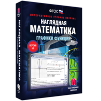 Наглядная математика. Графики функций - fgospostavki.ru - Южно-Сахалинск