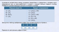 Интерактивные курсы. Химия 11 класс. Базовый. - fgospostavki.ru - Южно-Сахалинск