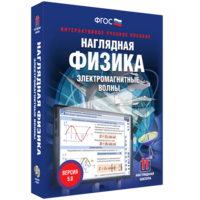 Наглядная физика. Электромагнитные волны - fgospostavki.ru - Южно-Сахалинск