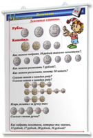 Плакаты по математике 1-4 классы. Для оформления кабинета. - fgospostavki.ru - Южно-Сахалинск