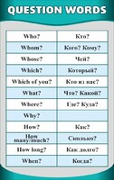 Стенд "Вопросительные слова" - fgospostavki.ru - Южно-Сахалинск