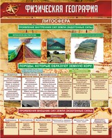 Стенд "Физическая география. Литосфера" Вариант 1 - fgospostavki.ru - Южно-Сахалинск