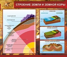 Стенд "Строение Земли и земной коры" Вариант 2 - fgospostavki.ru - Южно-Сахалинск