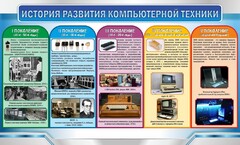 Стенд "История развития компьютерной техники" Вариант 2 - fgospostavki.ru - Южно-Сахалинск