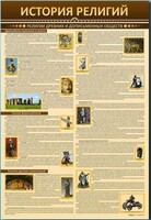 Стенды "История религий" - fgospostavki.ru - Южно-Сахалинск