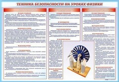 Стенд-уголок "Техника безопасности на уроках физики" - fgospostavki.ru - Южно-Сахалинск