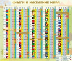 Стенд "Флаги и население мира" - fgospostavki.ru - Южно-Сахалинск