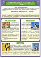Стенд "История Мировых религий" - fgospostavki.ru - Южно-Сахалинск