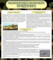 Стенд "Организация обороны государства" - fgospostavki.ru - Южно-Сахалинск