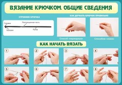 Стенд "Вязание крючком № 2" - fgospostavki.ru - Южно-Сахалинск