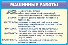 Стенд "Машинные работы" - fgospostavki.ru - Южно-Сахалинск