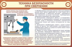 Стенд "Техника безопасности при сверлении" - fgospostavki.ru - Южно-Сахалинск