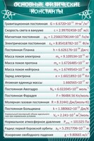Стенд "Основные физические константы" - fgospostavki.ru - Южно-Сахалинск