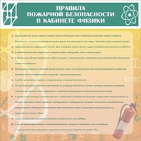 Стенд "Правила пожарной безопасности в кабинете физики" - fgospostavki.ru - Южно-Сахалинск