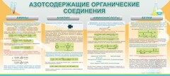 Стенд "Азотсодержащие органические соединения" - fgospostavki.ru - Южно-Сахалинск
