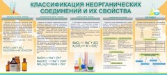 Стенд "Классификация неорганических соединений и их свойства" - fgospostavki.ru - Южно-Сахалинск