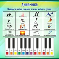 Стенд "Динамика" - fgospostavki.ru - Южно-Сахалинск