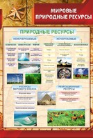 Стенд "Мировые природные ресурсы" - fgospostavki.ru - Южно-Сахалинск