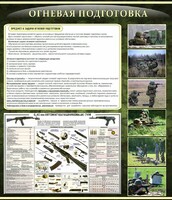Стенд "Огневая подготовка" Вариант 3 - fgospostavki.ru - Южно-Сахалинск