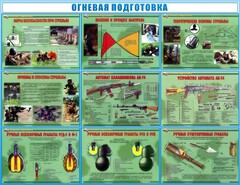 Стенд "Огневая подготовка" Вариант 4 - fgospostavki.ru - Южно-Сахалинск
