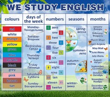 Стенд "We study english" - fgospostavki.ru - Южно-Сахалинск
