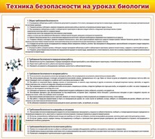 Стенд "Техника безопасности на уроках биологии" Вариант 2 - fgospostavki.ru - Южно-Сахалинск