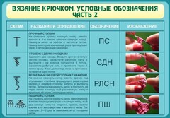 Стенд "Вязание крючком. Условные обозначения. Часть 2" - fgospostavki.ru - Южно-Сахалинск