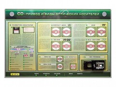 Электрифицированный информационный стенд-тренажер "CD-привод и виды оптических носителей" с функцией контроля и обучения - fgospostavki.ru - Южно-Сахалинск