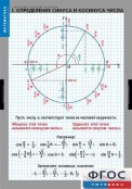 Кабинет математики  - fgospostavki.ru - Южно-Сахалинск