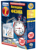 Физика - fgospostavki.ru - Южно-Сахалинск