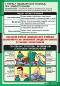 Кабинет ОБЖ и НВП - fgospostavki.ru - Южно-Сахалинск